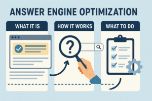 Answer Engine Optimization What It Is, How It Works & What To Do