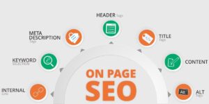 On-Page SEO