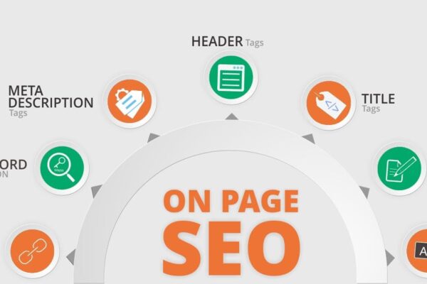 On-Page SEO