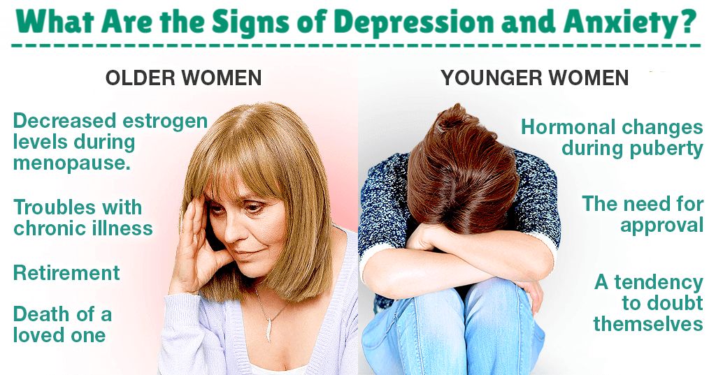 What Are the Signs of Depression and Anxiety?